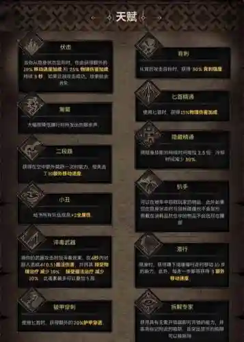 盗贼先手技能吗_1插图1