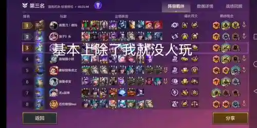 金灿灿如何搭配阵容_1插图