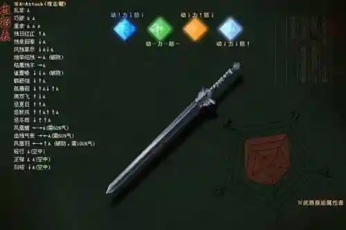 流星蝴蝶剑怎么用代码换武器_1插图1