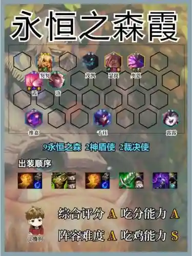 森林斗法阵容搭配