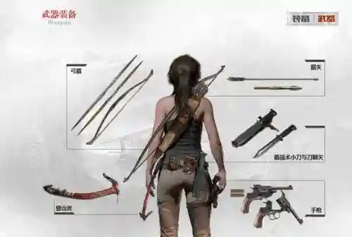 古墓丽影10修改全武器插图