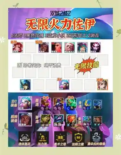 无限火力劫攻略_1插图