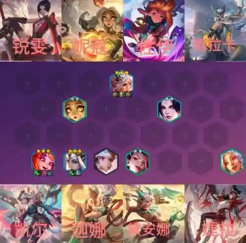 王者仙女阵容插图1