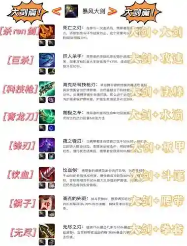 荒岛求生怎么合成武器插图1