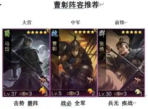 曹彰阵容搭配插图1