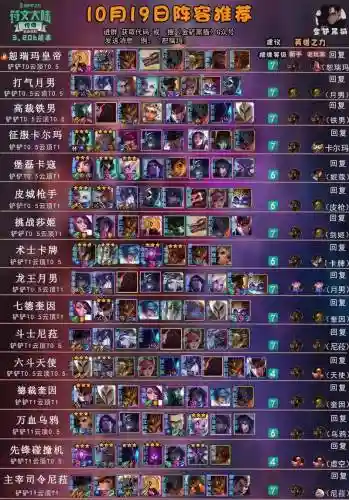 皇帝搭配什么阵容_1插图1