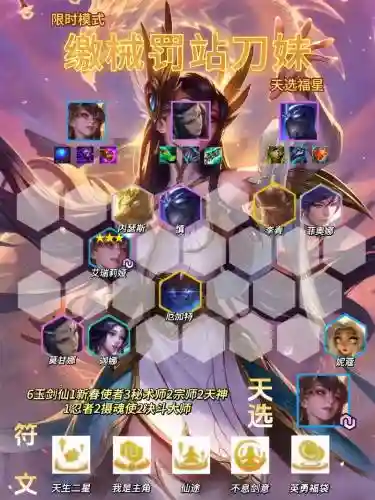最新云顶之弈刀妹阵容搭配插图1