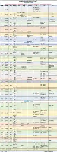 螺旋圆舞曲幻境攻略_1插图
