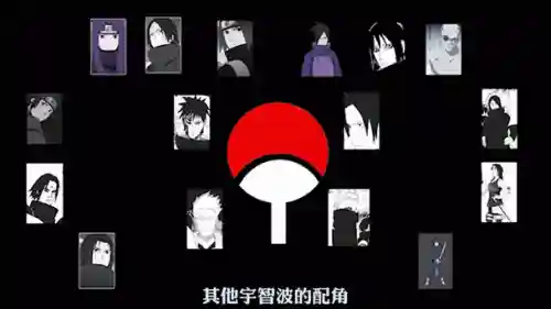 火影手游全写轮眼阵容搭配插图1