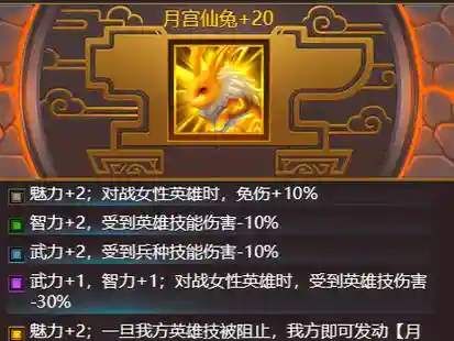 克制英雄装备插图1