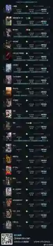 最-逵蜗-2攻略第二十九插图