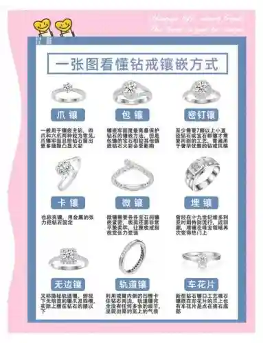 炫舞宝石镶嵌攻略_1插图