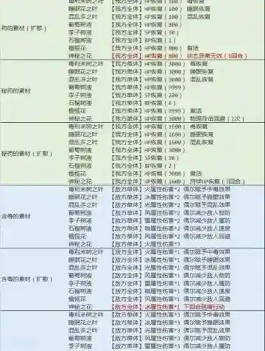 八方旅人攻略_2插图