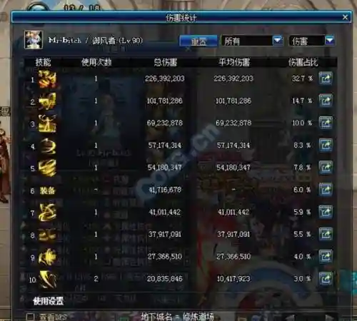 85级御风者装备dnf插图