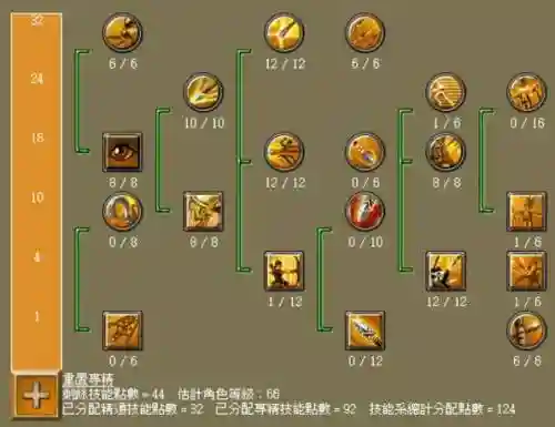 泰坦之旅不朽王座装备码_1