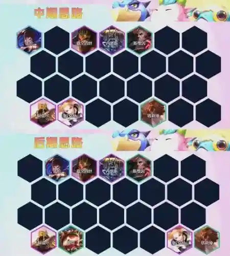 门司令阵容搭配插图1