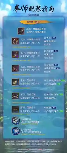 剑灵武器强化在哪里打