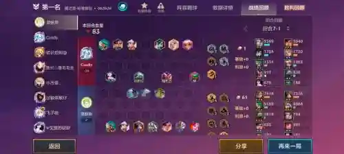 王者荣耀求生者阵容搭配插图
