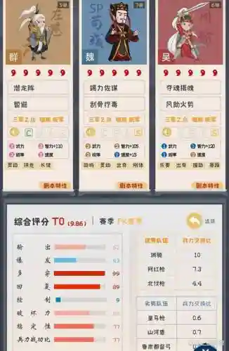 sp荀阵容搭配插图1