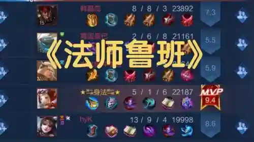 鲁班的阵容搭配插图1