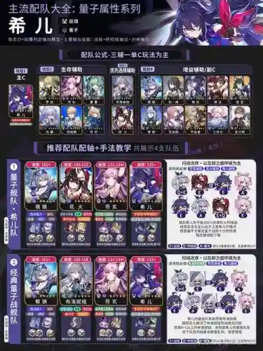 青雀新手阵容搭配_1插图