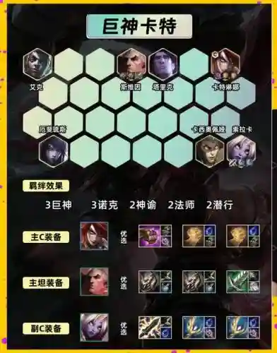奶刀阵容搭配插图1