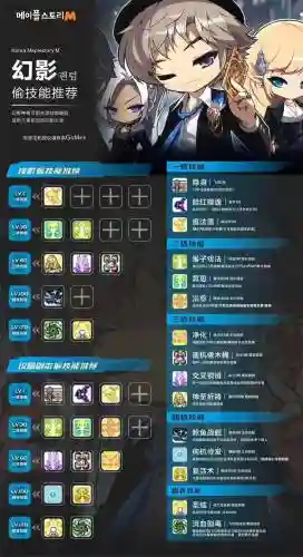 冒险岛隐身技能插图