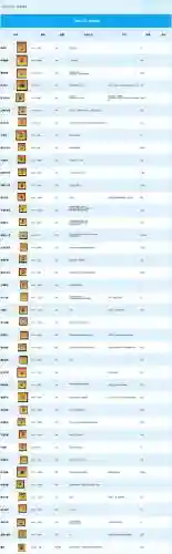 恶果之地怎么换武器插图1