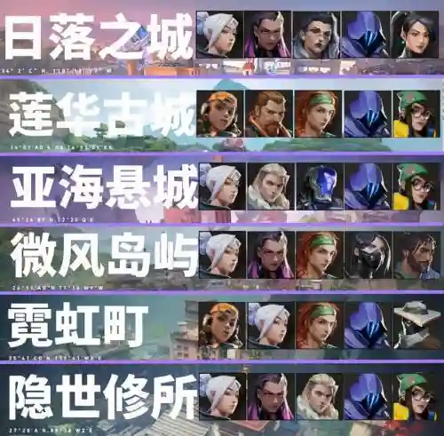 无畏阵容搭配_1插图
