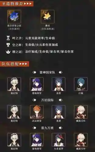 甘雨阵容搭配2.5插图1