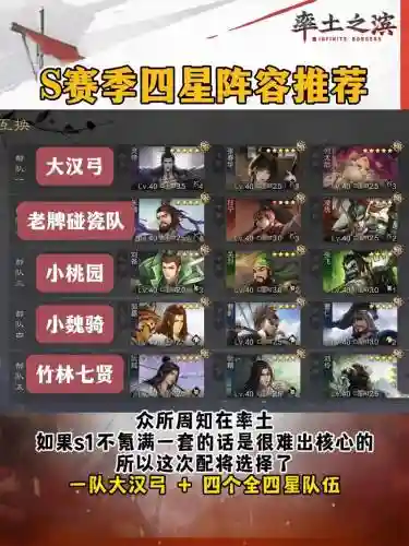 率土之滨要塞最强搭配阵容_1插图