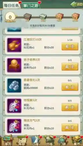 大掌门2装备对比插图