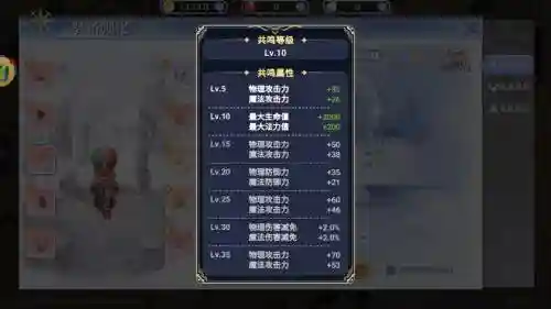 ro手游二转装备插图1