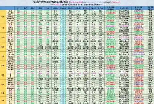 完美世界手游武器重铸属性插图