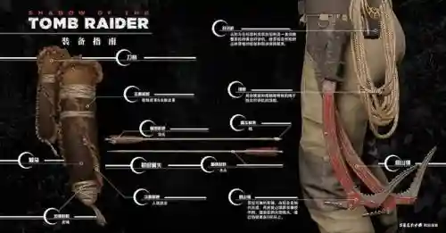 古墓丽影10修改全武器插图1