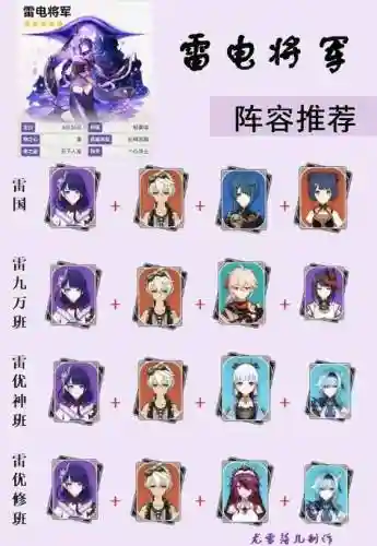 雷神阵容平民搭配四星_1插图1