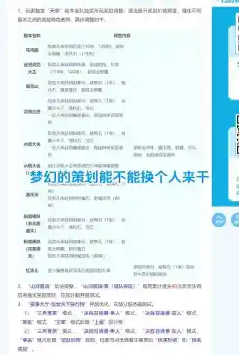 梦幻西游关联账号怎么解除插图