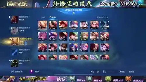 王者荣耀最强猴子阵容搭配插图1