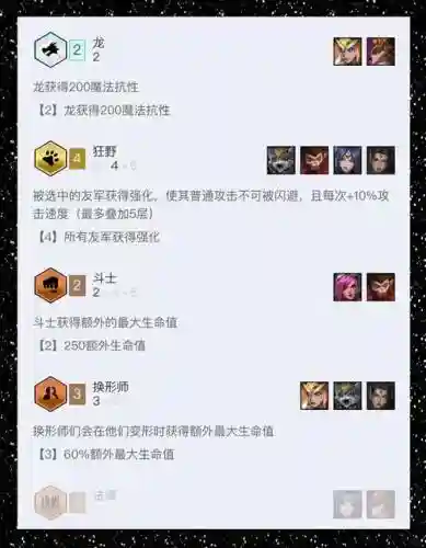 狂野换行阵容_1