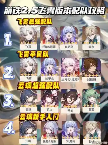 凝c阵容搭配