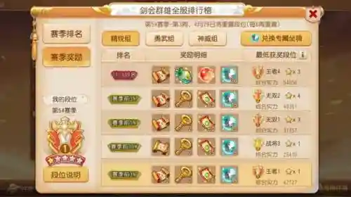 梦幻西游手游合区了有什么奖励插图
