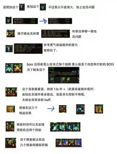 奶妈一绝技能是啥名字_2插图