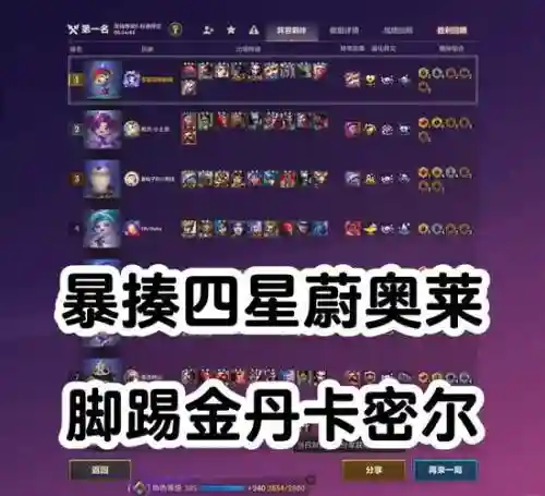 地牢围攻1阵容搭配攻略插图