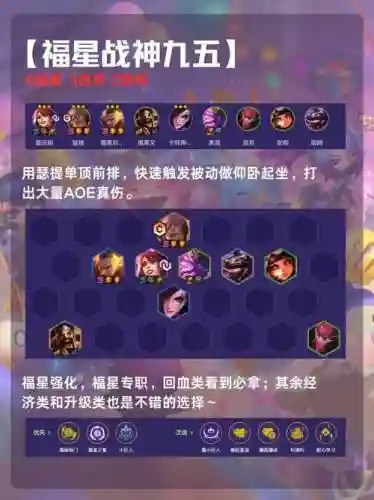 新年皮肤阵容搭配插图