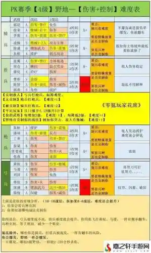 三国志13都督赚钱攻略_1插图1