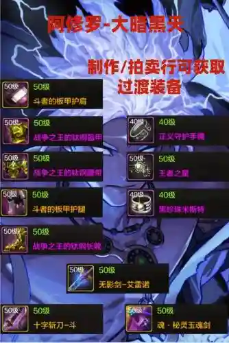 dnf什么装备都能附魔吗插图1