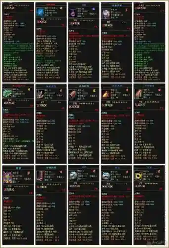 苍穹变装备耐久度怎么提升插图1