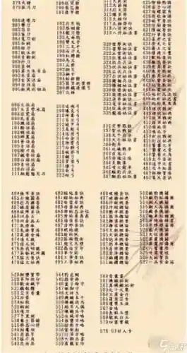 三国群英传7的技能快捷键_1插图1