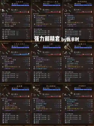 仁王1.2装备词条冲突插图1