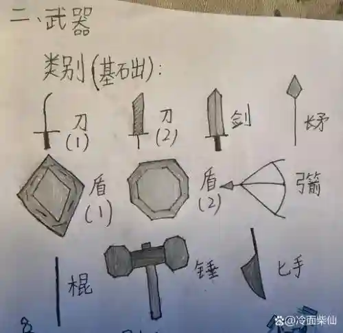 元素怎么切武器_1插图1
